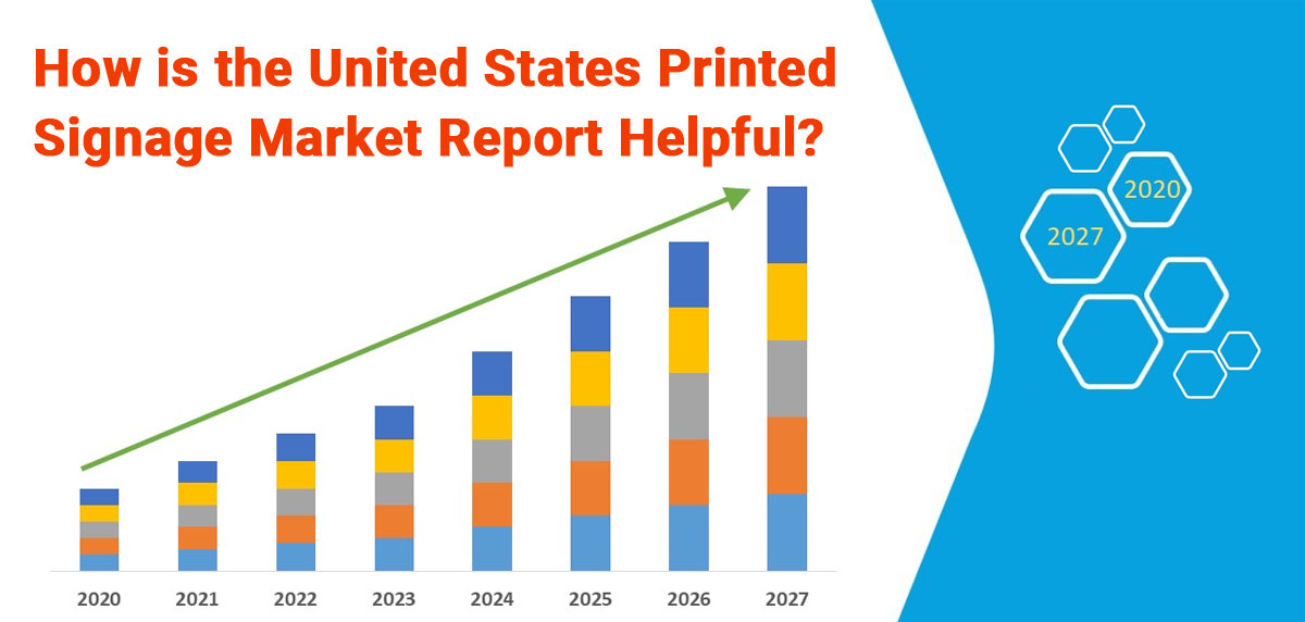 United States Market Report